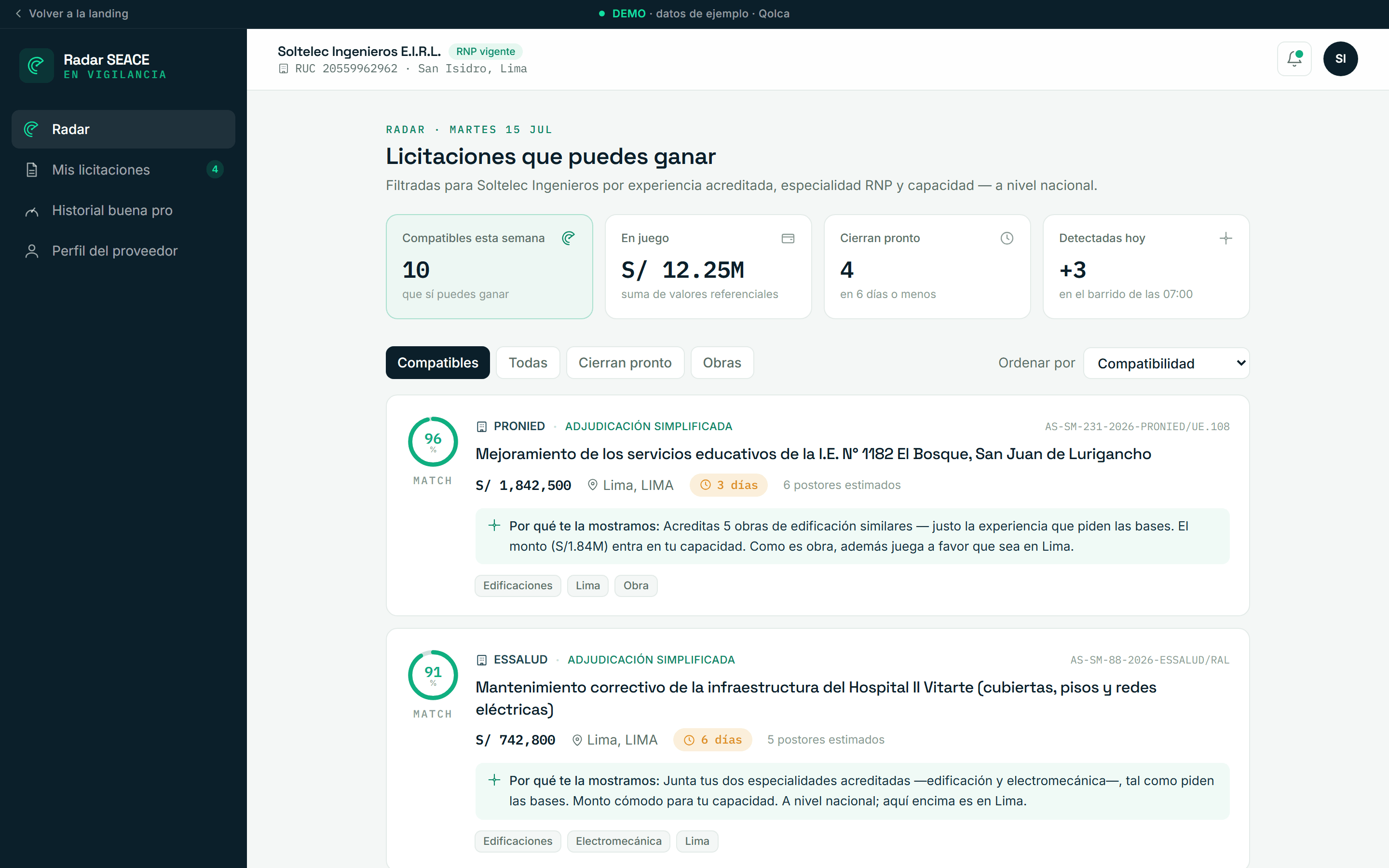 Cada mañana, las licitaciones que sí puedes ganar